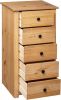 VidaXL Dressoir Panama Range 46x40x89 cm grenenhout online kopen